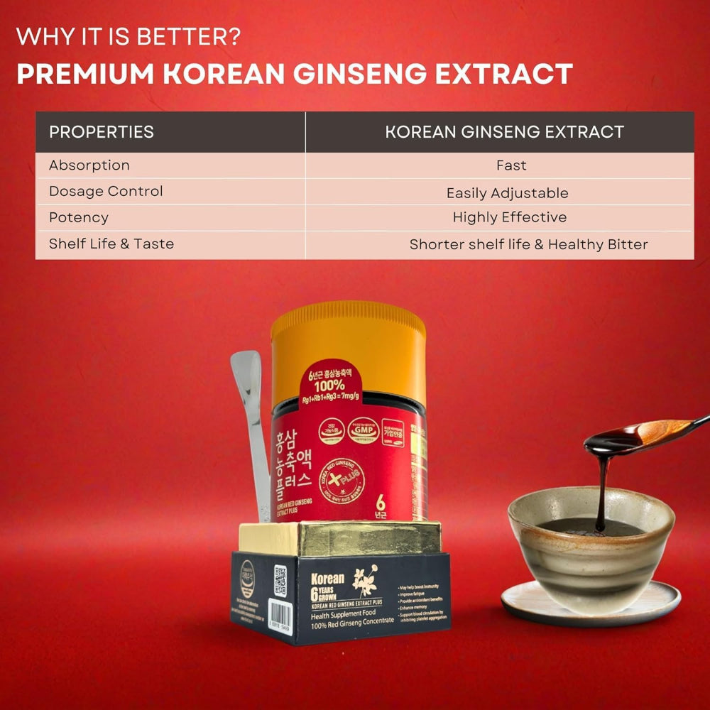 Premium Korean Red Panax Ginseng Extract - Made in Korea, 240g