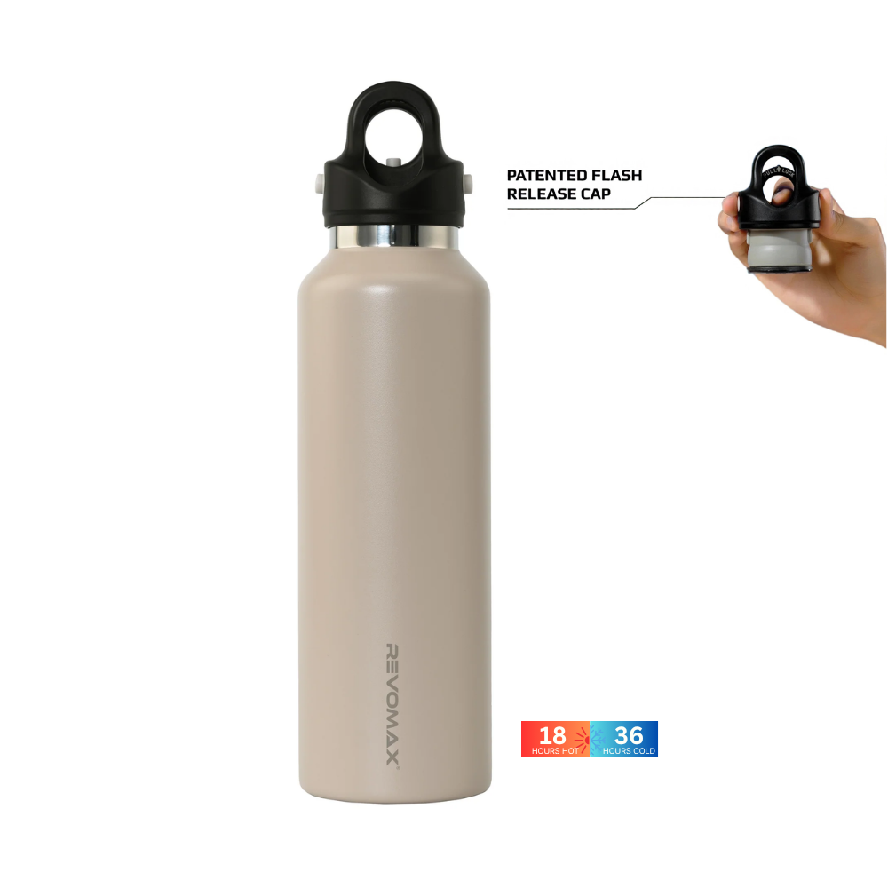 Revomax Vacuum Insulated Stainless Steel Water Bottle - 20 OZ (592ml)