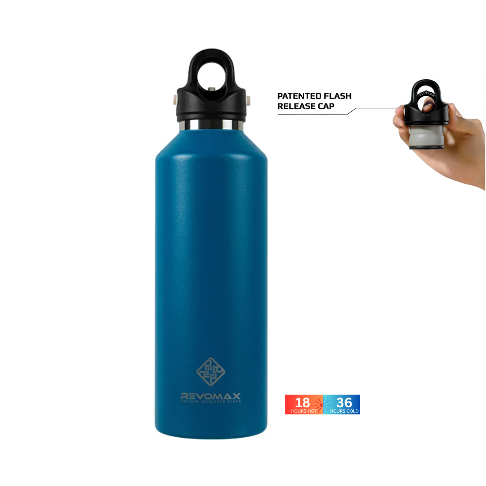 Revomax Vacuum Insulated Stainless Steel Water Bottle - 20 OZ (592ml)