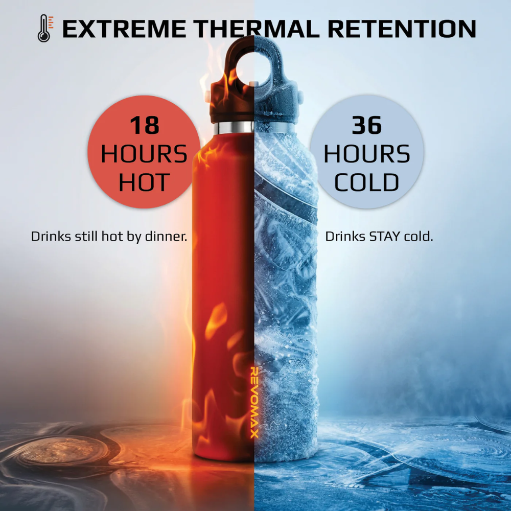 Revomax Vacuum Insulated Stainless Steel Water Bottle - 32 OZ (950ml)