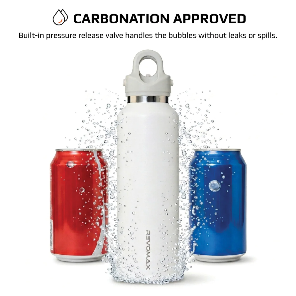 Revomax Vacuum Insulated Stainless Steel Water Bottle - 20 OZ (592ml)