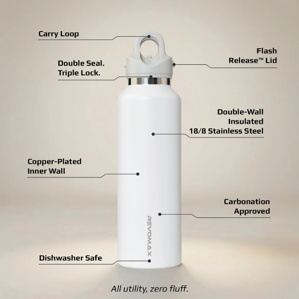 Revomax Vacuum Insulated Stainless Steel Water Bottle - 20 OZ (592ml)