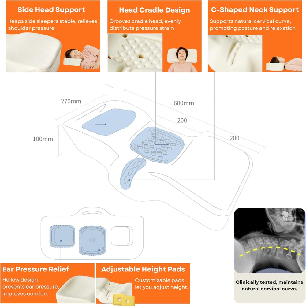 Dr. Shin Cervical Pillow for Side & Back Sleepers - Made in Korea
