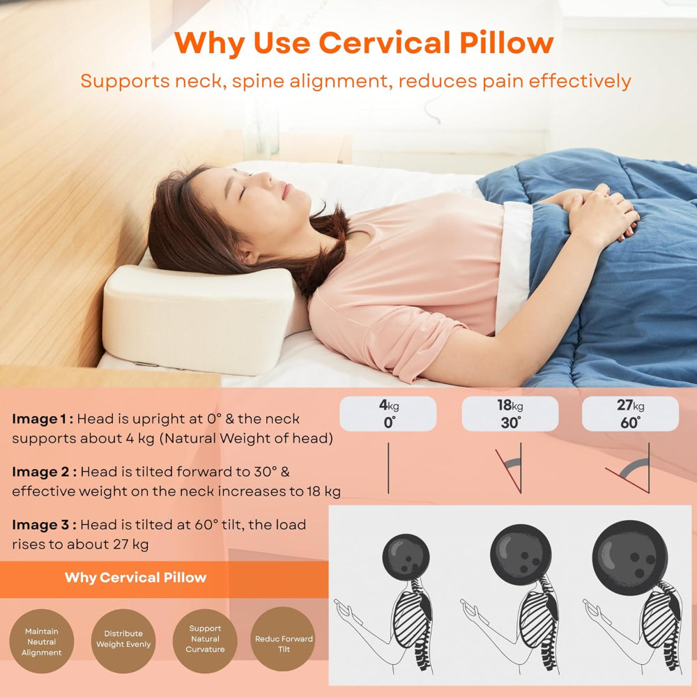 Dr. Shin Cervical Pillow for Side & Back Sleepers - Made in Korea
