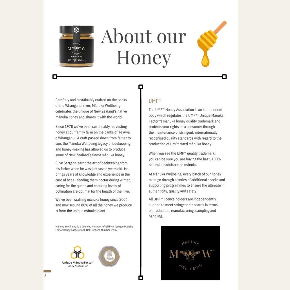 MANUKA WELLBEING, Premium Manuka Honey, New Zealand Finest - UMF 25+, MGO 1200+, 300g
